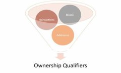   Tokenim提币多久到账？详解提币时间与