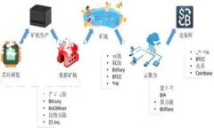 您提到的“tokenim”看起来是一个特定