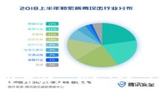 如何安全下载及使用UPay钱包APP：功能