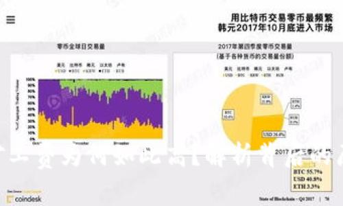 Tokenim转账矿工费为何如此高?解析背后的原因与应对策略