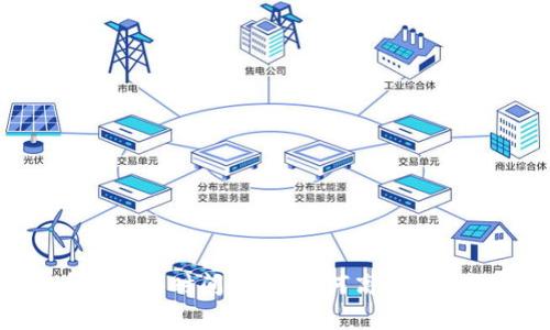 Tokenim提币流程与时间解析：如何高效提取你的数字资产