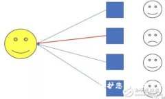 最安全的虚拟币钱包推荐：保护您的数