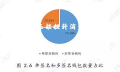冷链数字钱包是一种结合了冷链物流与