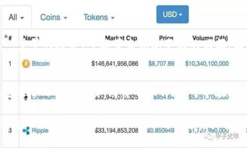   如何使用冷钱包安全存储ETH，火币在线客服助您无忧交易 / 

 guanjianci 冷钱包, ETH, 火币, 在线客服 /guanjianci 

引言
在数字货币的世界中，安全性始终是每位投资者最为关注的话题。随着以太坊（ETH）作为一种备受欢迎的加密货币，其安全存储方式也受到了广泛关注。其中，冷钱包以其优越的安全性备受青睐。本文将带您深入了解如何使用冷钱包安全存储ETH，并介绍火币的在线客服如何助您无忧交易。

冷钱包的定义与重要性
冷钱包，简单来说，就是没有互联网连接的钱包。这种方案相比热钱包具有更高的安全性。在网络环境中，资金容易受到黑客攻击，而冷钱包如同将金子存放在保险箱中，无懈可击。因此，使用冷钱包存储ETH，可以最大程度上保护您的资产不受侵害。

冷钱包的类型
冷钱包主要分为两大类：硬件钱包和纸钱包。硬件钱包如Ledger和Trezor，将私钥存储在物理设备中，操作简单且安全性高；而纸钱包则是把私钥和公钥打印在纸上，不易被数字攻击，但需小心保存。

如何创建冷钱包
为了使用冷钱包存储ETH，您需要一台电脑和一些必要的软件。以下是创建冷钱包的基本步骤：
ol
    li下载并安装硬件钱包制造商提供的软件，如Ledger Live或Trezor Suite。/li
    li按照指南创建新钱包，务必保管好助记词和私钥，不要与他人分享。/li
    li一旦钱包创建成功，您就可以将ETH转入冷钱包中，享受安全无忧的存储体验。/li
/ol

在火币交易所买入ETH
如果您打算在火币交易所买入ETH，首先需要注册账户，并完成身份验证。火币是一家全球知名的数字资产交易所，提供丰富的交易对和流动性。在火币上，您可以用法币或其他数字货币购买ETH。记住，确保您熟知交易的费用和汇率，以避免不必要的损失。

火币的在线客服支持
在进行数字货币交易时，难免会遇到各种问题。火币的在线客服团队可以为您提供24小时的帮助，不论是账户问题、资金安全、还是交易操作，他们都能及时为您解答。此外，火币官网也提供了丰富的常见问题解答和用户指南，可以帮助您更快上手。

常见问题解答
1. 如何从火币转账ETH到冷钱包？
在火币账户中，找到资产管理页面，选择ETH，点击“提币”，输入您的冷钱包地址和转账金额，确认后即可。

2. 冷钱包有哪些注意事项？
切记保管好助记词和私钥，不要将其透露给任何人。建议将其备份在多个安全的地方，以防丢失。

文化视角下的数字货币
在中国，数字货币的火热让许多人都感受到了一种经济变革的力量。古语有云：“一日之计在于晨”，而在数字货币的世界里，一步早的投资，可能带来意想不到的回报。因此，把握时代的脉搏，把数字货币安全存储，是每位投资者的责任和义务。

总结
在数字货币的投资旅程中，冷钱包是保护ETH安全的重要工具，而火币交易所的在线客服则为您的交易提供了坚实的后盾。通过合理的管理和谨慎的操作，您可以在这个充满机遇与风险的市场中，稳步前行。

希望您在完成这段旅程的过程中，能够时刻保持对市场的敏感与洞察。正如四川人的一句话：“做事情要有个明白”，了解冷钱包的使用和火币的操作，是确保您资产安全的第一步。祝您投资顺利，财源滚滚而来！