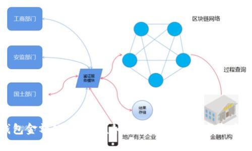 冷钱包金额公司知情?如何保护你的数字资产安全