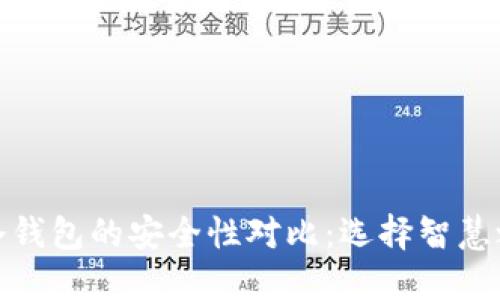 热钱包与冷钱包的安全性对比：选择智慧之路的关键