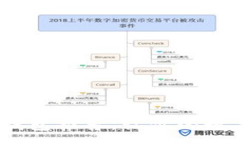 简单易用的冷钱包推荐,让你的数字资产安全无忧