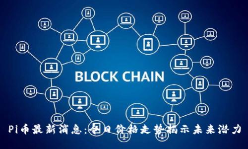 Pi币最新消息:今日价格走势揭示未来潜力