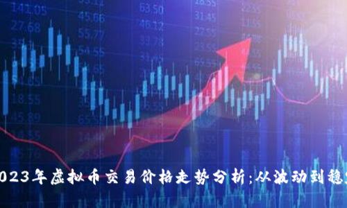 xbdiao2023年虚拟币交易价格走势分析：从波动到稳定的旅程