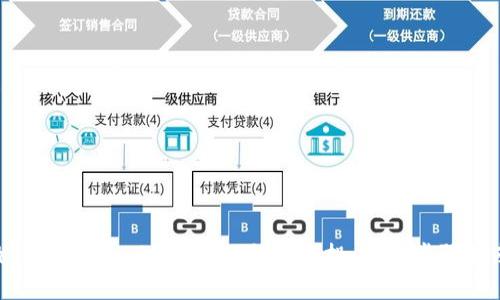 如何在Tokenim平台上领取空投:详细步骤指南