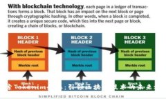 探索Tokenim企业：引领区块链技术的未