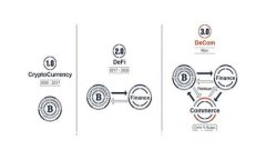 如何使用Coinpot钱包：从基础到进阶的