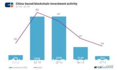 如何安全存放Tokenim密钥：保护你的数