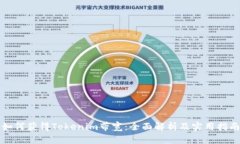 如何获得Tokenim带宽：全面解析及实用