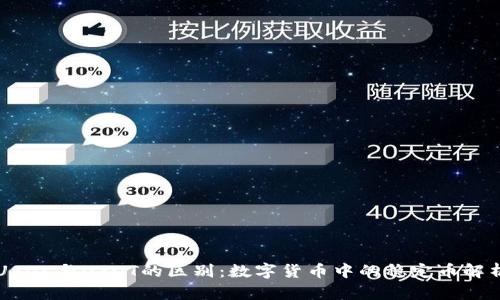 USDK与USDT的区别:数字货币中的稳定币解析