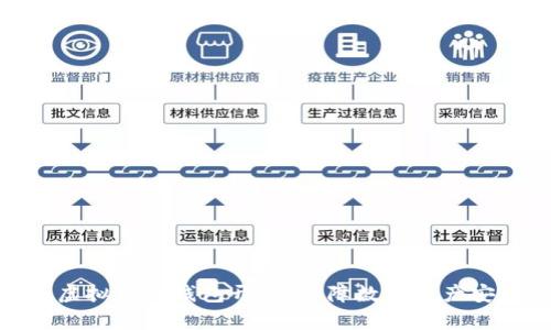全面解析虚拟币冷钱包开发：保障数字资产安全的关键