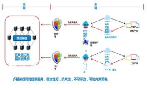 如何保护您的TokenIM账户免受盗窃威胁？