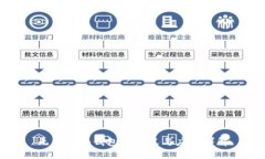 无私钥冷钱包的定义与应用详解