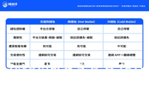 如何使用Tokenim钱包管理TFT:全面指南