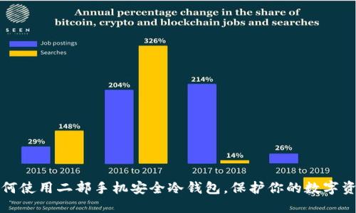 如何使用二部手机安全冷钱包,保护你的数字资产