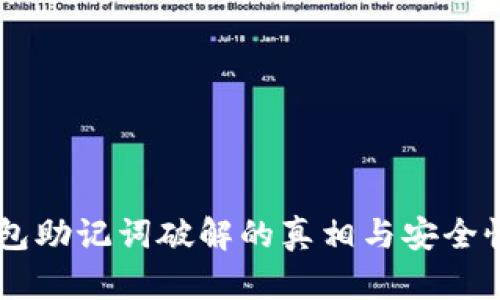 IM钱包助记词破解的真相与安全性分析
