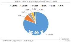 IM钱包助记词破解的真相与安全性分析