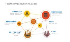 钱包官网诈骗事件揭秘：如何保护自己