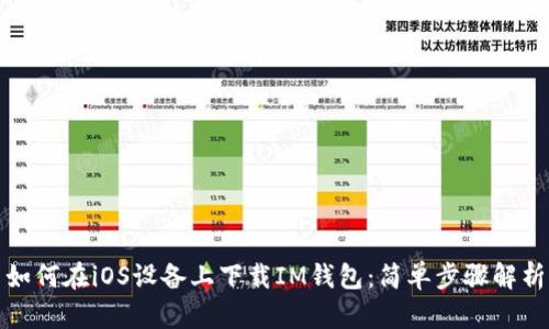 如何在iOS设备上下载IM钱包：简单步骤解析