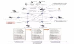 探索Tokenim 2.0版本6：重塑数字资产管理