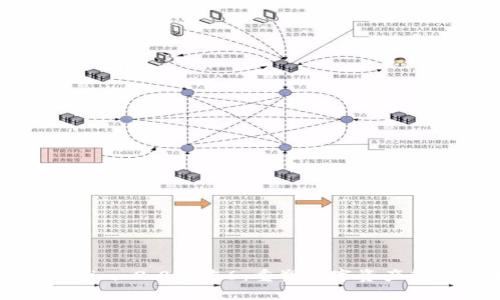 探索Tokenim 2.0版本6:重塑数字资产管理的未来